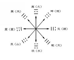 葵水命富贵命的条件