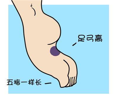 有富贵命的男孩长什么样子