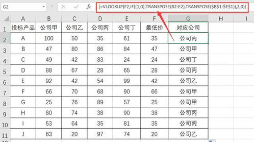 公司名称测算