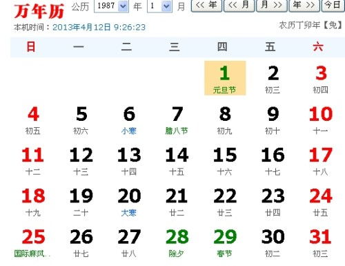 2023阳历一月份出生属什么