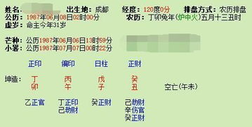 为什么癸丑日是富贵命