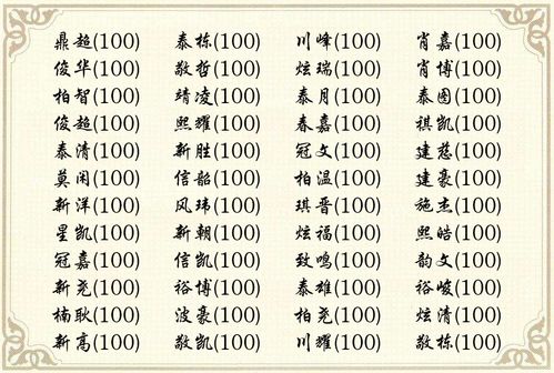 庚日亥月富贵命例