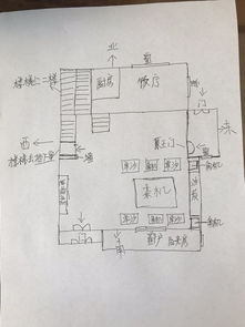 泰山石保险柜能放在财位吗