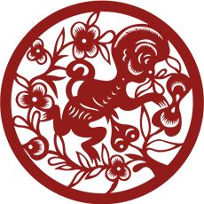 196812月份属什么生肖