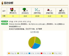 五行缺金做什么行业合适,五行缺金做什么生意比较好